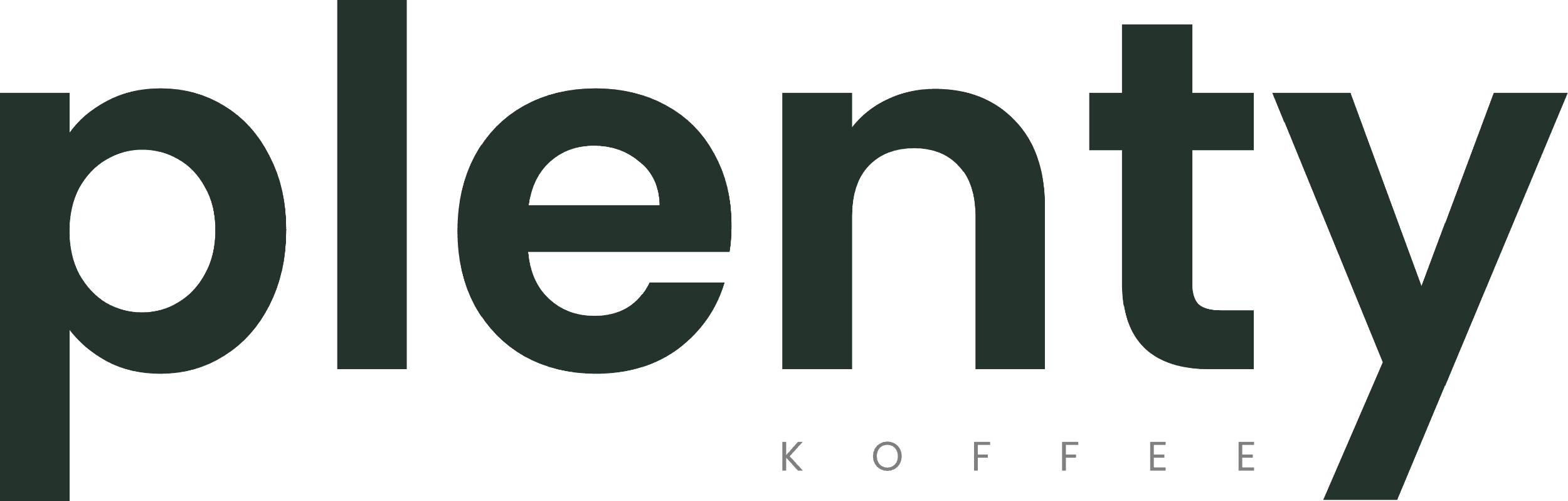 Plenty Koffee